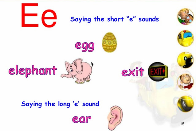 Unit 3 - Short vowel /e/ (Nguyên âm ngắn /e/)